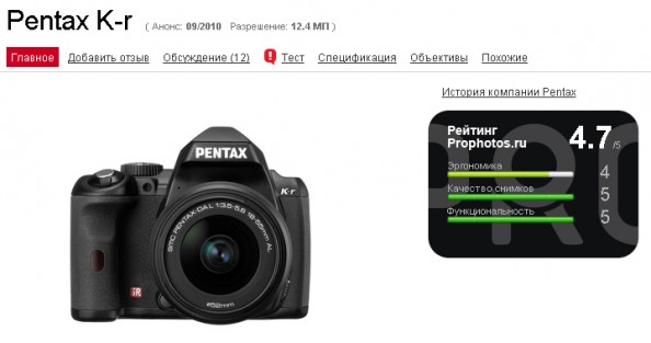 Свежий тест Pentax K-r на сайте Prophotos.ru