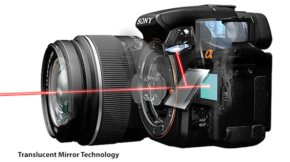 Свежие сплетни: Sony прекращает выпуск камер SLT. В разработке новая технология, которая оставит Canon и Nikon позади.