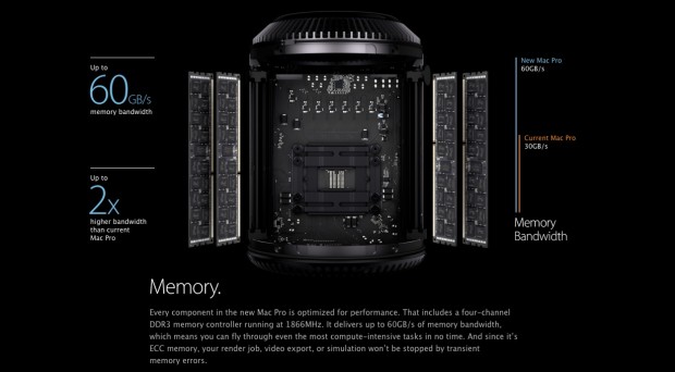 Mac-Pro-Clickthrough-Memory