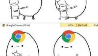 Kolm head võimalust kuidas Google Chrome veebilehitsejat kiiremaks muuta