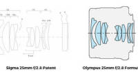 Sigma patent paljastab 25mm f1.2 objektiivi Olympuse ja Panasonicu hübriidkaameratele