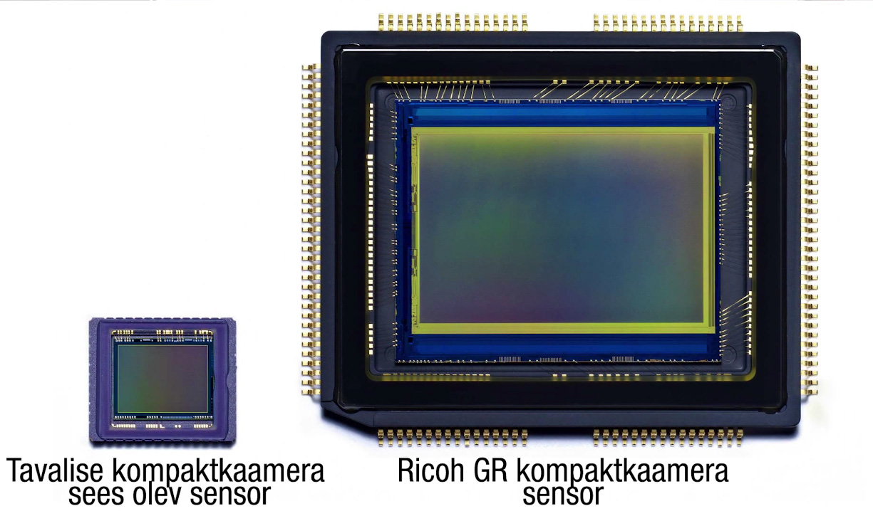 gr-sensor-vs-kompaktkaamera-sensor