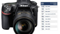 Nikon D850 peegelkaamera tõusis DxOMark sensoritestis 100 punktiga esikohale