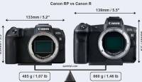 Kuumad kuulujutud: Canon tuleb välja turu kergeima täiskaader kaameraga