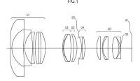 Canoni uus patent tõotab RF bajonetile põnevaid uudised