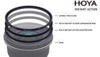 Hoya Instant Action adapteri abil kinnitad filtri objektiivi ette vaid ühe liigutusega