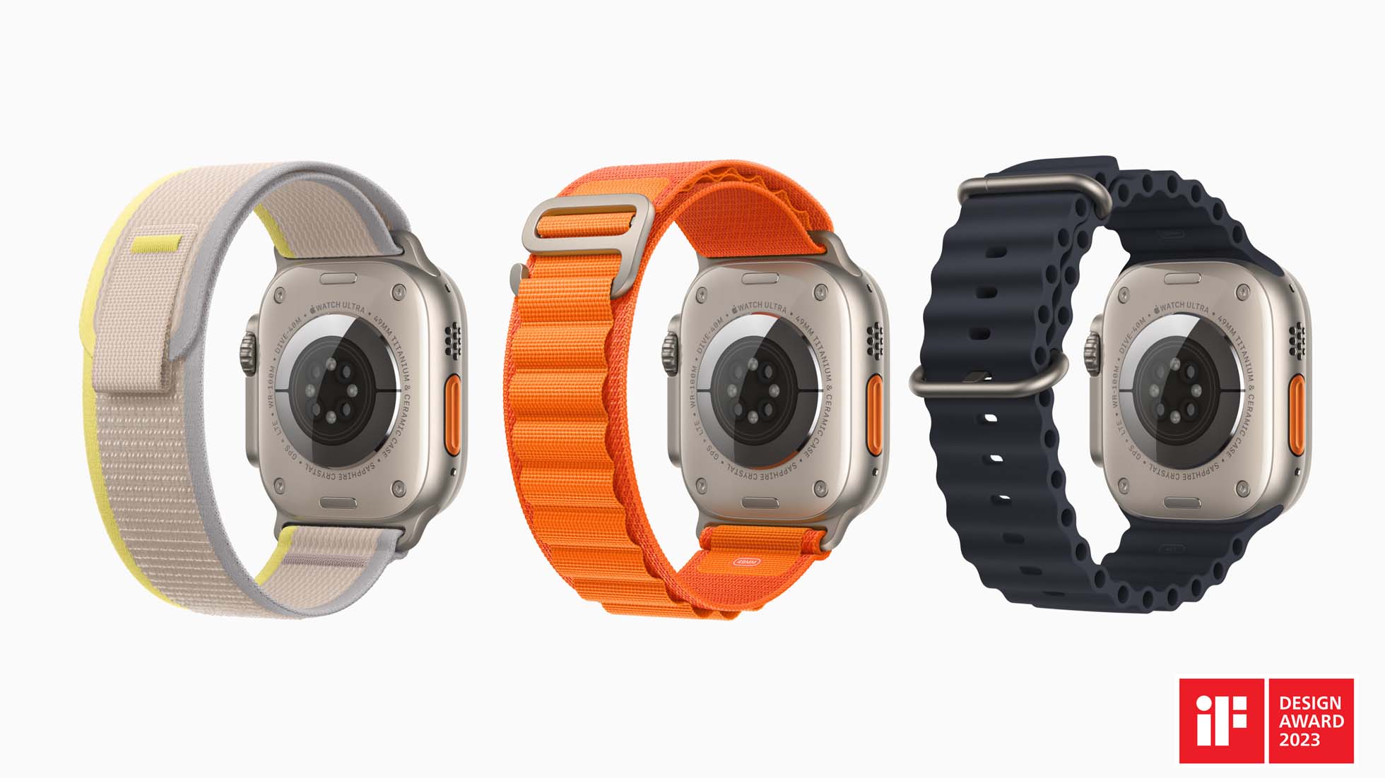 Apple Watch rihmad if design