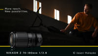 Avasta Nikon Nikkor Z 70-180mm f/2.8 teleobjektiiviga võimaluste piire
