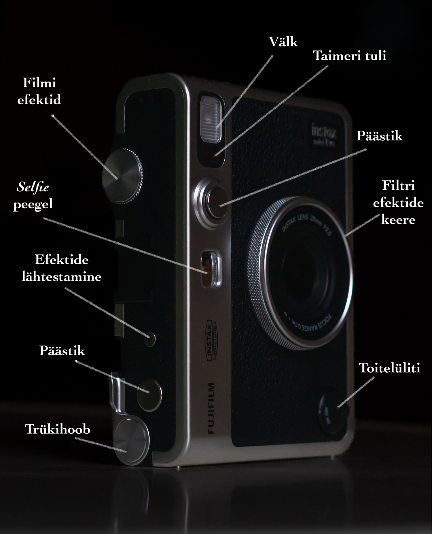 Fujifilm Instax Mini Evo kiirpildikaamera