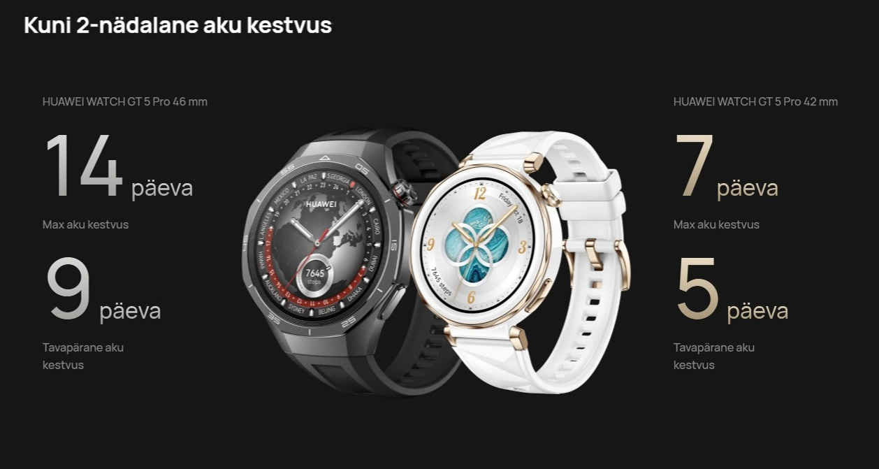 Huawei Watch GT 5 Pro