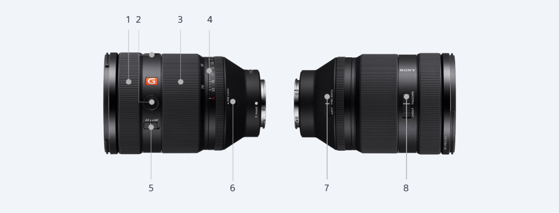 Sony FE 28-70mm f/2 GM