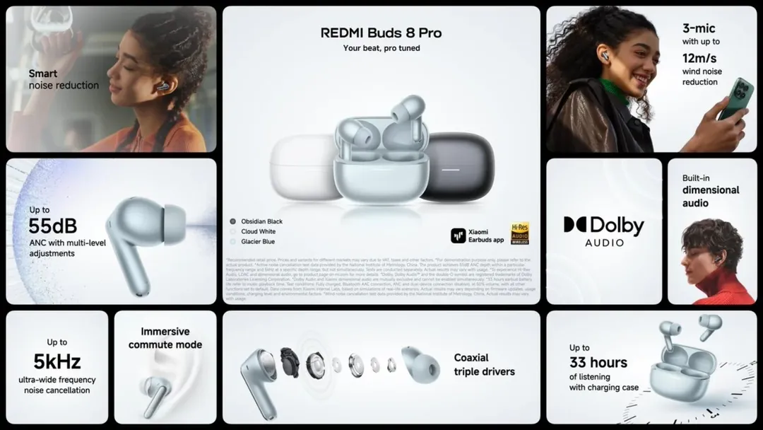 Xiaomi Redmi Buds 8 Pro